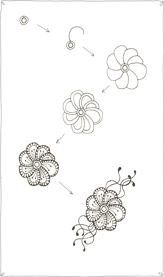 一组禅绕花卉图案的入门绘画步骤